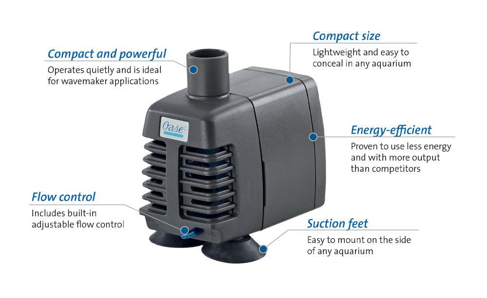 OASE OPTIMAX PUMP