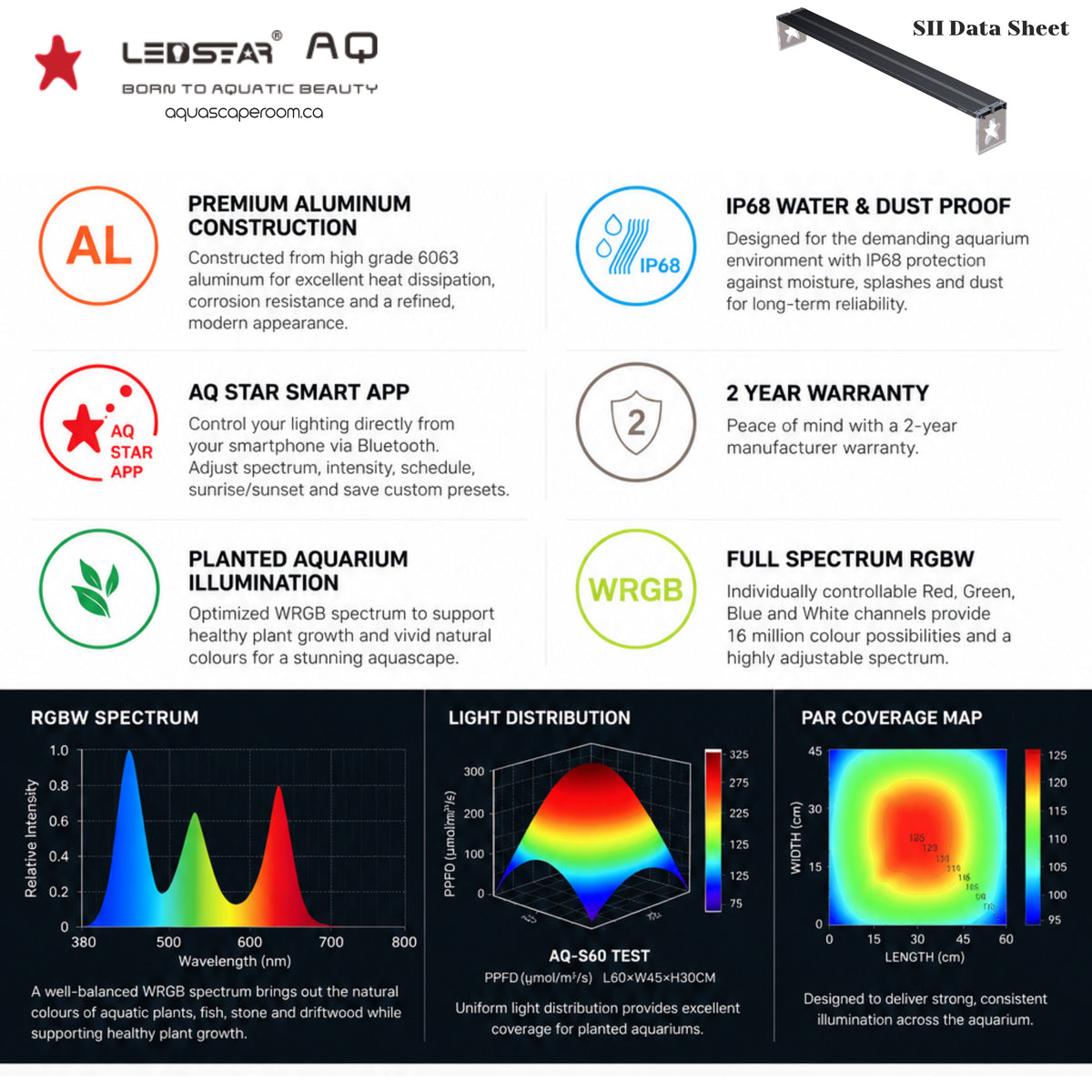 LEDSTAR S-II Series
